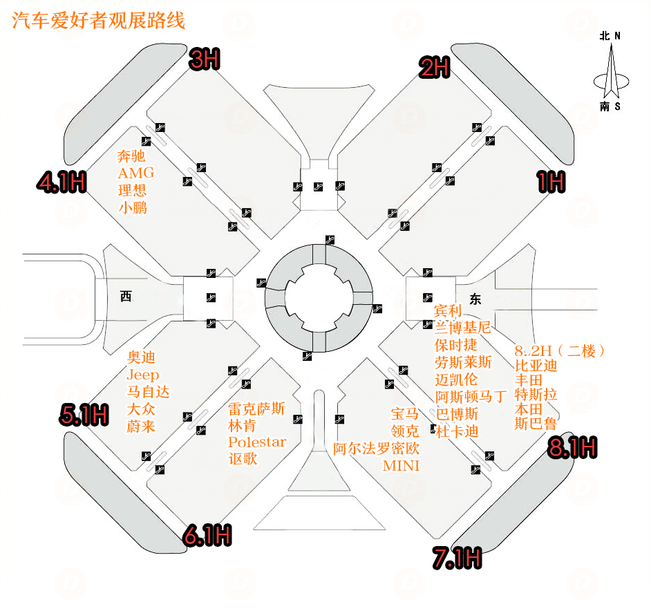 未来科技前沿探索，3D专家路线深度解析